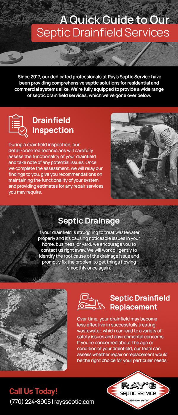 A Quick Guide to Our Septic Drainfield Services [infographic]